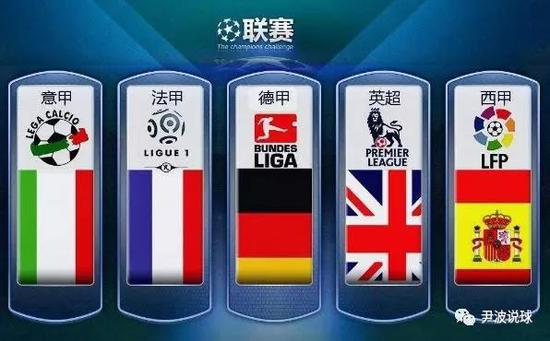 的对决都将